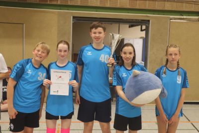 01.07.2025 - 33. Kamen Open